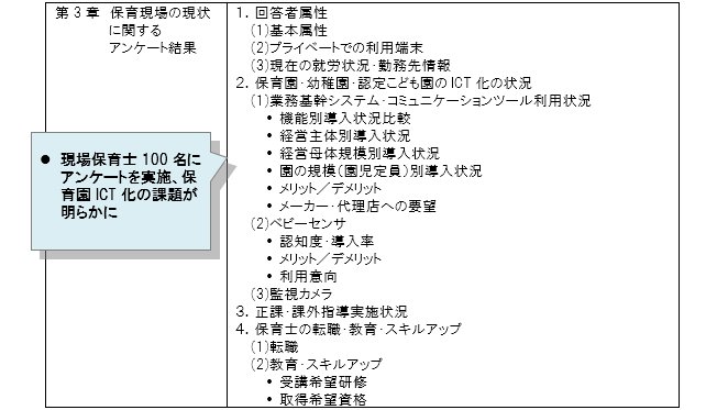 Ëܽñ¤Î¹½À®3 Ëܽñ¤Î¹½À®3