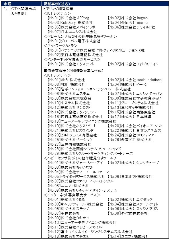 ·ÇºÜ»öÎã1 ·ÇºÜ»öÎã1