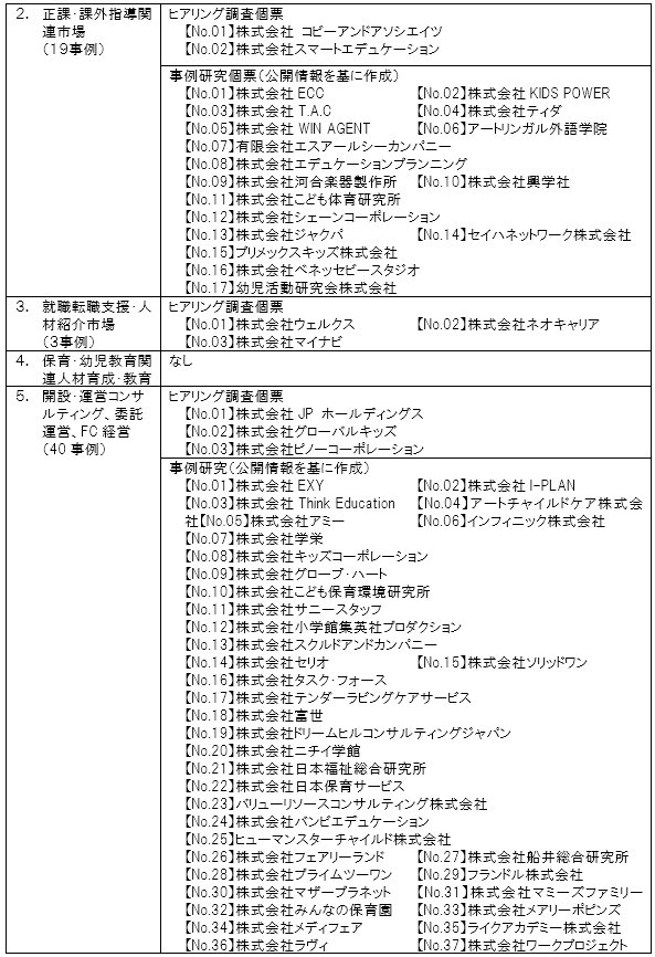 ·ÇºÜ»öÎã2 ·ÇºÜ»öÎã2