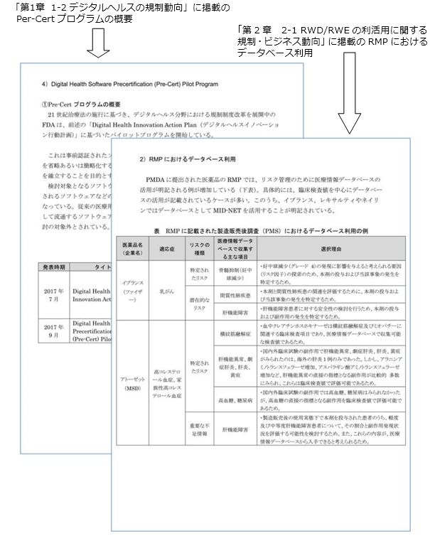 掲載例 掲載例