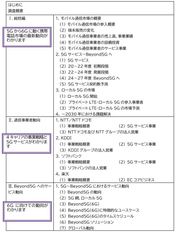 Ëܽñ¤Î¹½À®1 Ëܽñ¤Î¹½À®1