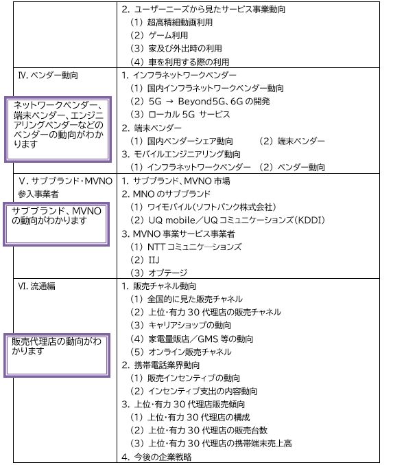 Ëܽñ¤Î¹½À®2 Ëܽñ¤Î¹½À®2