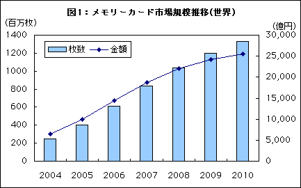 [1] ꡼ɤλԾ쵬Ͽ