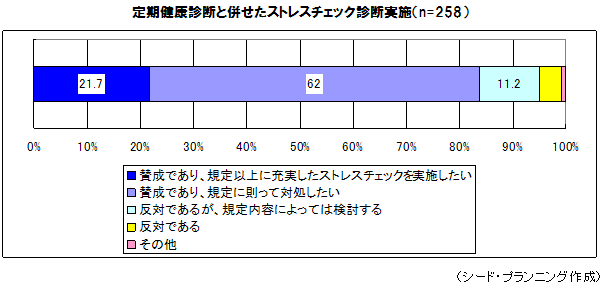 򹯿Ǥʻȥ쥹åǼ»