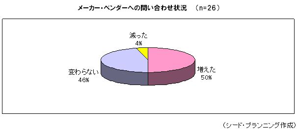 ᡼٥ؤ䤤碌