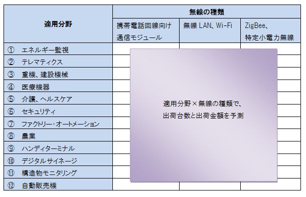 Ŭʬ12ʬ̵μ