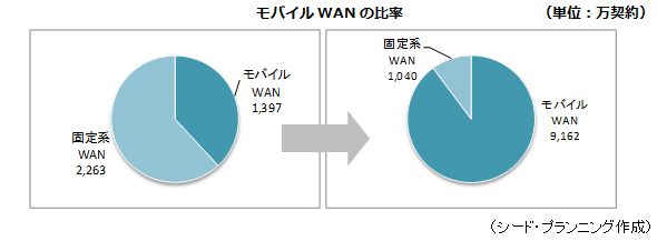 ХWANΨ