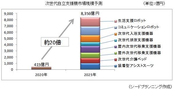 弫Ωٱ絡Ծ쵬ͽ¬