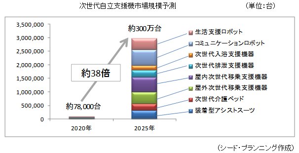 弫Ωٱ絡Ծ쵬ͽ¬