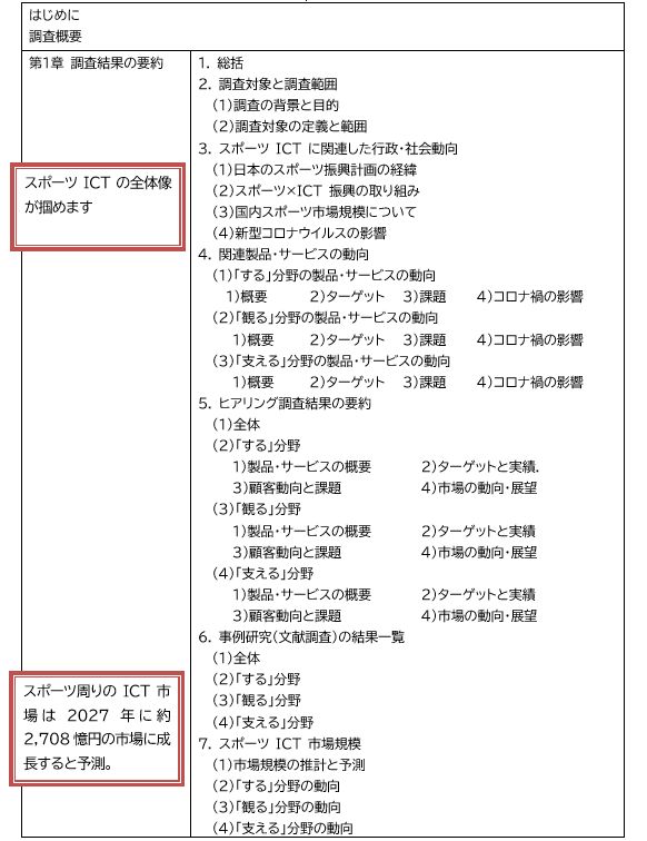 市場調査とコンサルティングのシード プランニング Seed Planning プレスリリース