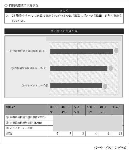 裳ϡˡθʬϡס3-2 ߤμš3-2-3ߤŤθˡμ»ܾηǺ