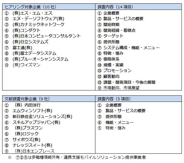 Ä´ººÂоݴë¶È¤ÈÄ´ººÆâÍÆ Ä´ººÂоݴë¶È¤ÈÄ´ººÆâÍÆ