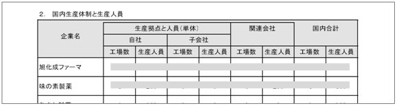 ¹ñÆâÀ¸»ºÂÎÀ©¤ÈÀ¸»º¿Í°÷¤Î·ÇºÜÎã  ¹ñÆâÀ¸»ºÂÎÀ©¤ÈÀ¸»º¿Í°÷¤Î·ÇºÜÎã