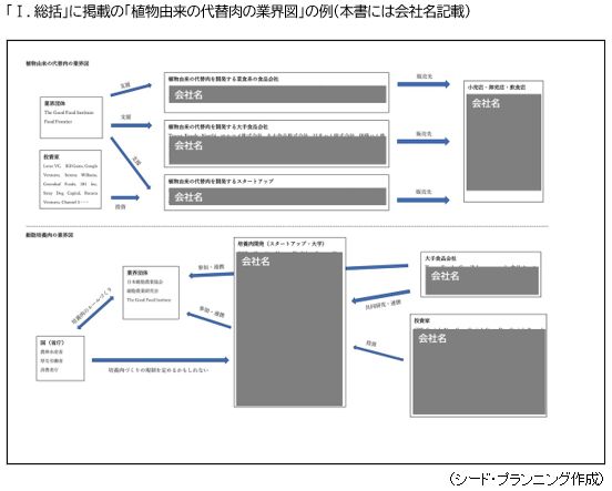 ¡Öµ¡¥Áí³ç¡×¤Ë·ÇºÜ¤Î¡Ö¿¢ÊªÍ³Íè¤ÎÂåÂØÆù¤Î¶È³¦¿Þ¡×¤ÎÎã¡ÊËܽñ¤Ë¤Ï²ñ¼Ò̾µºÜ¡Ë ¡Öµ¡¥Áí³ç¡×¤Ë·ÇºÜ¤Î¡Ö¿¢ÊªÍ³Íè¤ÎÂåÂØÆù¤Î¶È³¦¿Þ¡×¤ÎÎã¡ÊËܽñ¤Ë¤Ï²ñ¼Ò̾µºÜ¡Ë