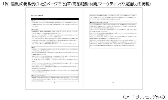 ¡Ö¸¡¥¸Äɼ¡×¤Î·ÇºÜÎã¡Ê1¼Ò£²¥Ú¡¼¥¸¤Ç¡Ö±è³×/¾¦ÉʳµÍס¦³«È¯/¥Þ¡¼¥±¥Æ¥£¥ó¥°/¸«Ä̤·¡×¤ò·ÇºÜ¡Ë ¡Ö¸¡¥¸Äɼ¡×¤Î·ÇºÜÎã¡Ê1¼Ò£²¥Ú¡¼¥¸¤Ç¡Ö±è³×/¾¦ÉʳµÍס¦³«È¯/¥Þ¡¼¥±¥Æ¥£¥ó¥°/¸«Ä̤·¡×¤ò·ÇºÜ¡Ë