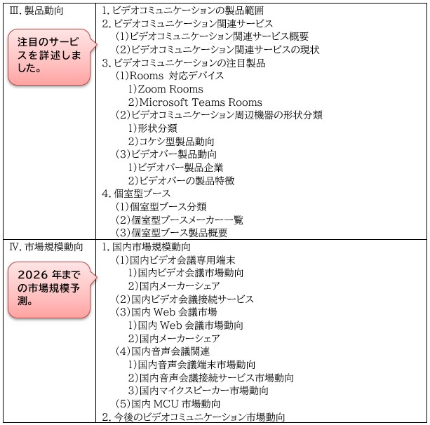 掲載内容2