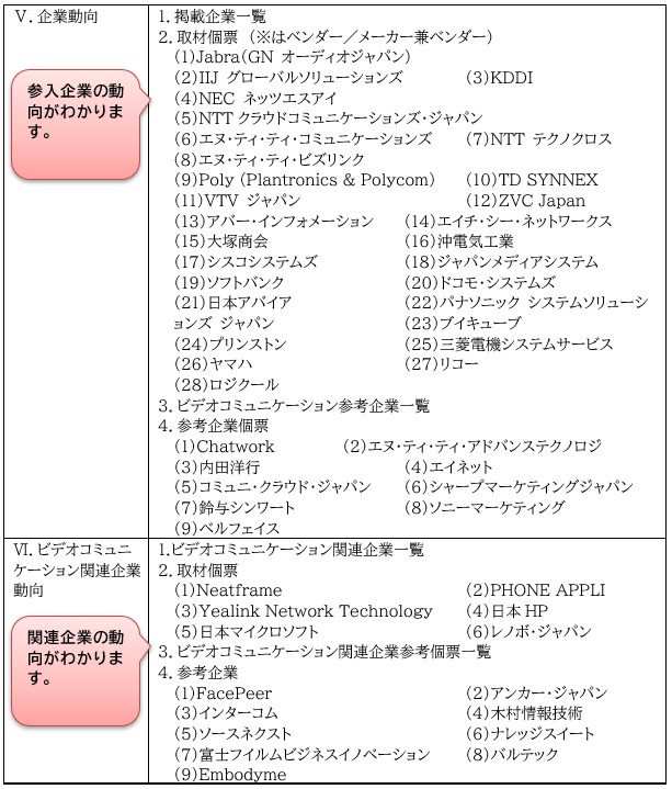 掲載内容3