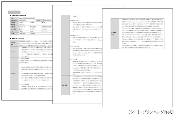 「第4章　ニューロマーケティング関連スタートアップ」の掲載例