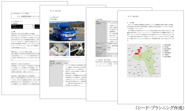 「第二章　取り組み事例」の掲載例