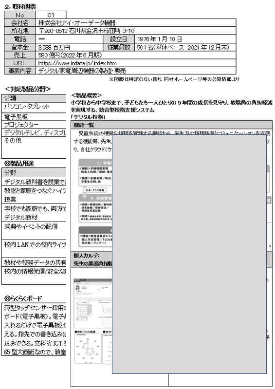 Ⅳ.教育ICTデバイス企業動向