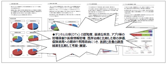 「調査結果の要約」掲載例