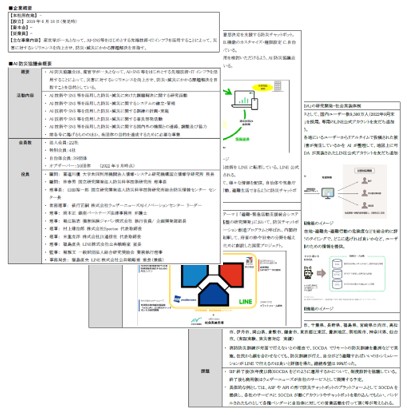 「主要サービス個票編　主要サービスヒヤリング結果」掲載例