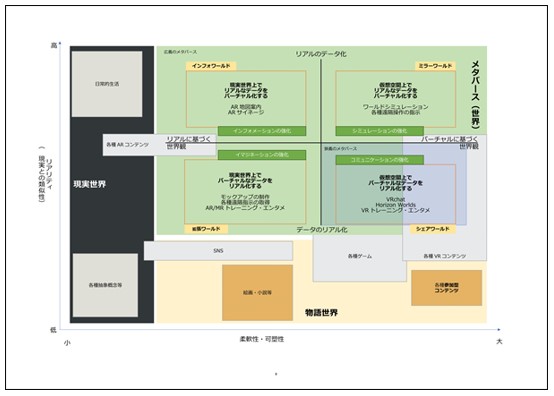 概念図