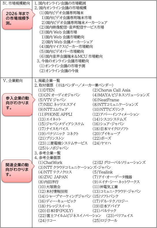 掲載内容2