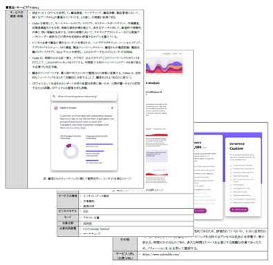 「対話AIサービス総覧個票編」掲載例