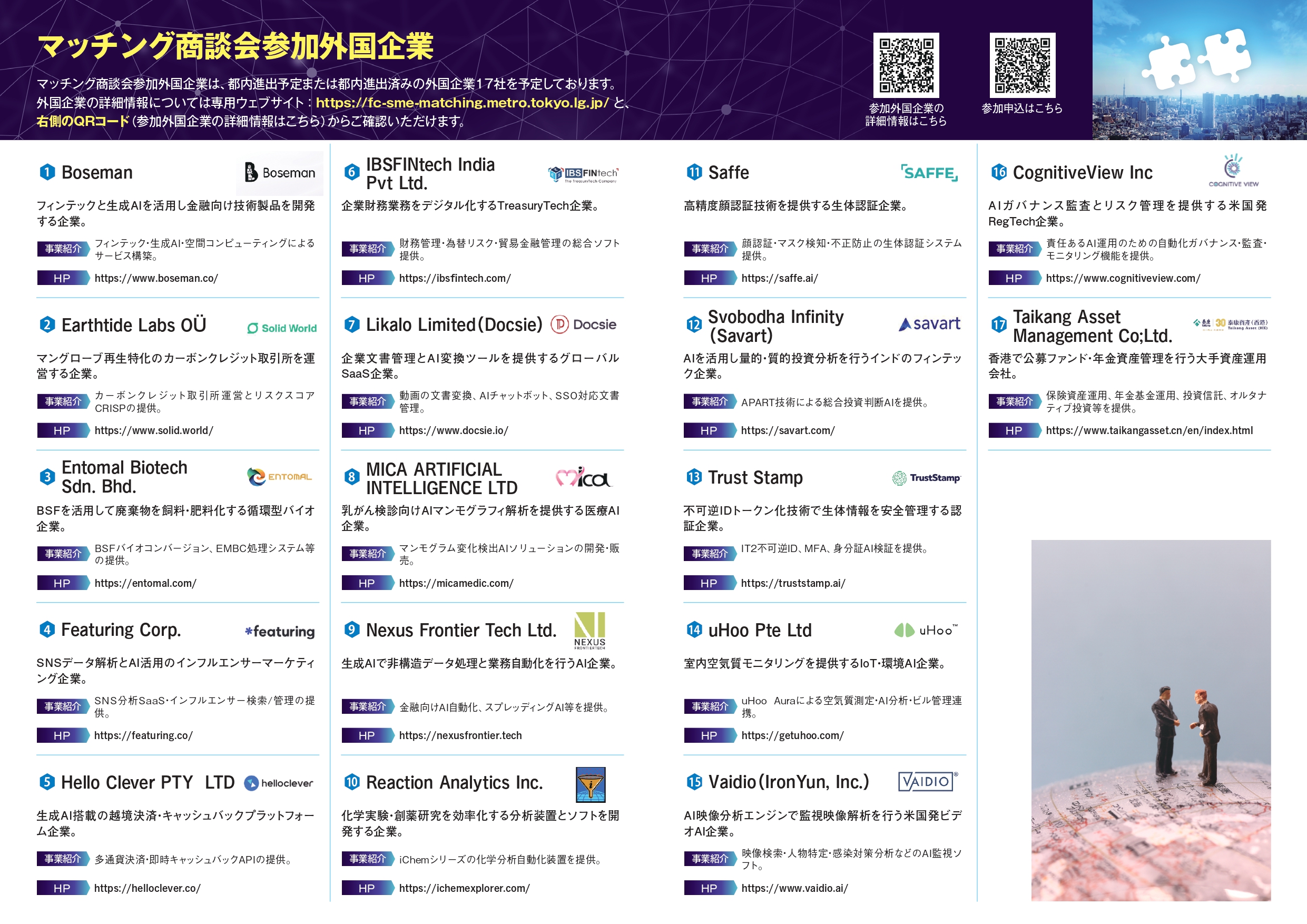 マッチング商談参加外国企業